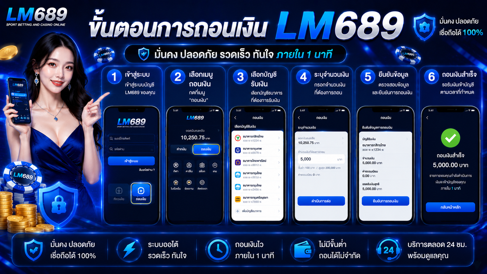 LM689